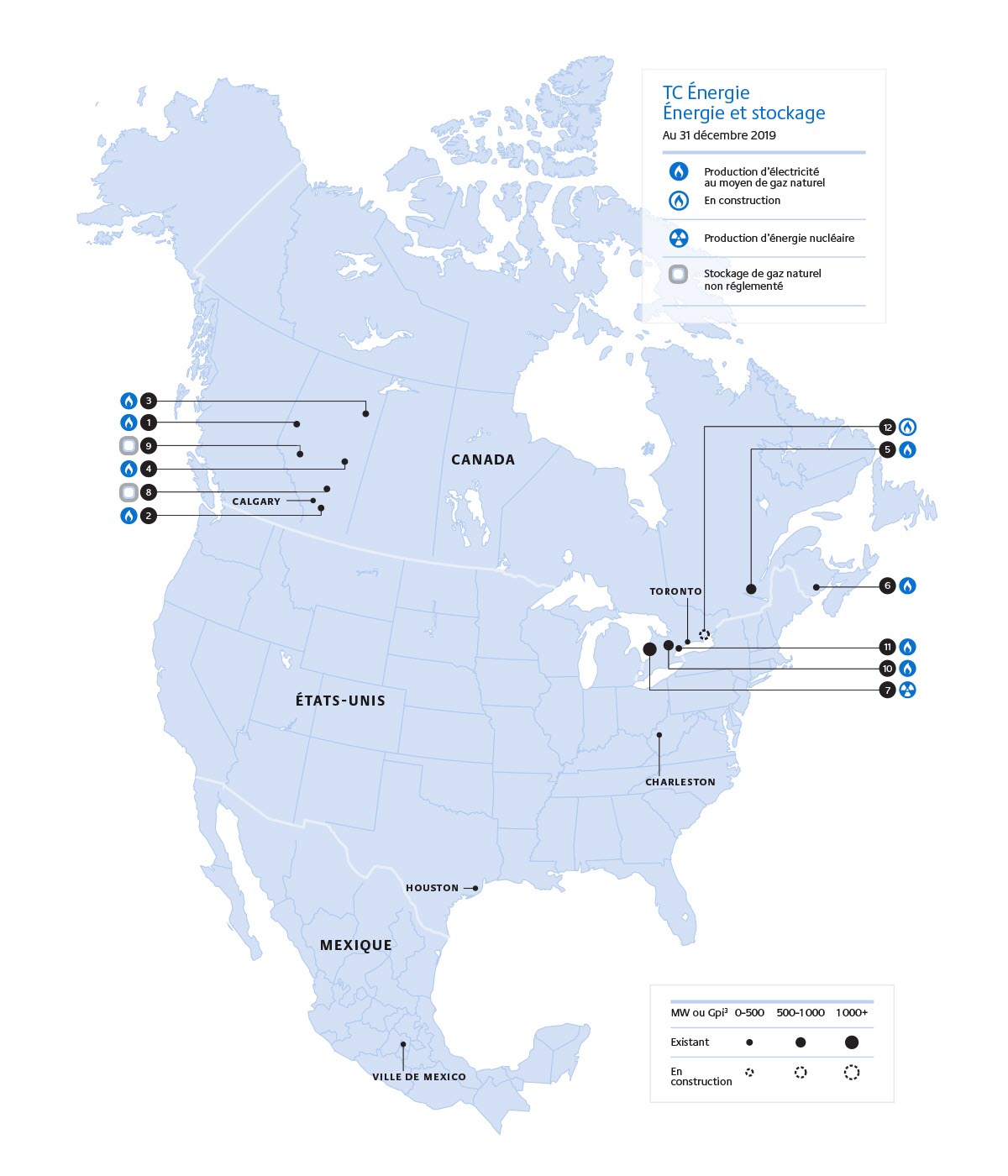TC Énergie — Énergie et stockage