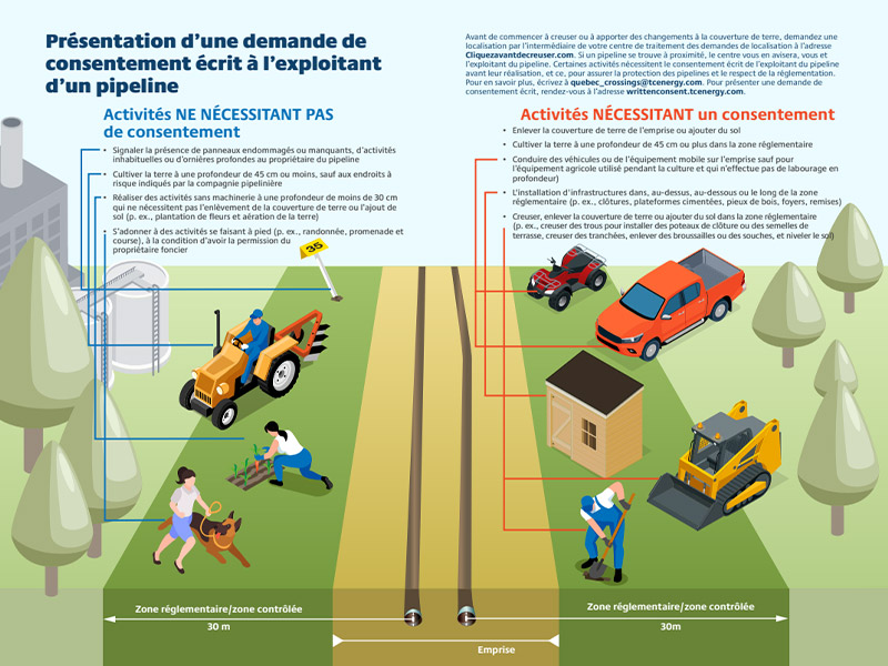 Telecharger le PDF